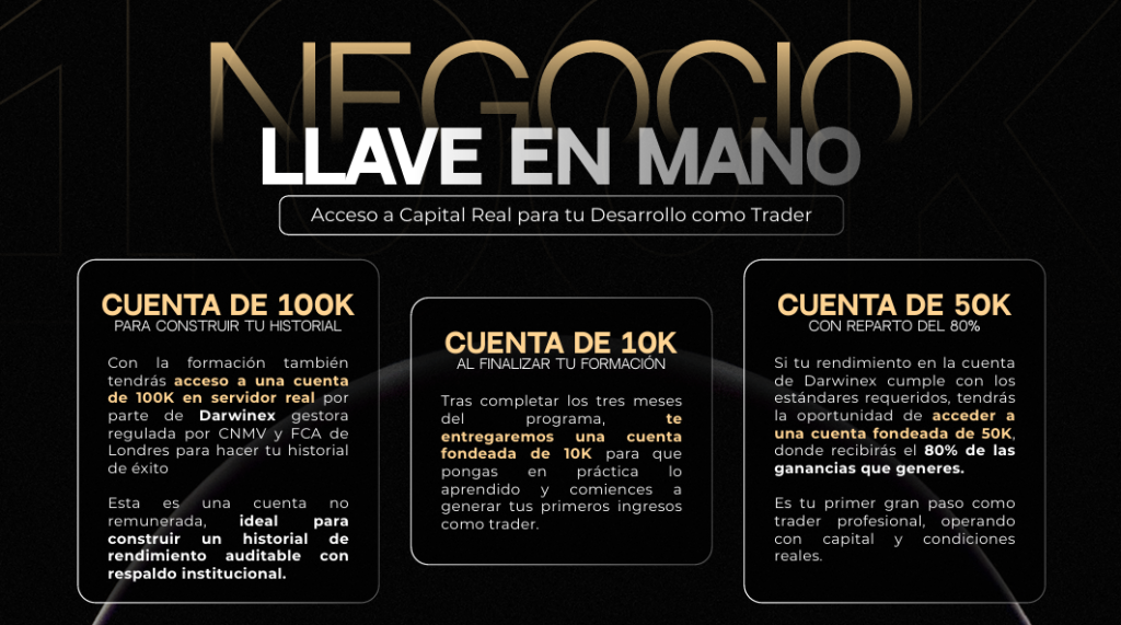 opiniones black sheep academy pro
Iván Goser
César barriga